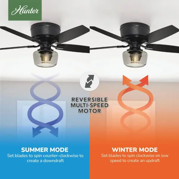 Bennett Low Profile with Light 52 inch - Image 7