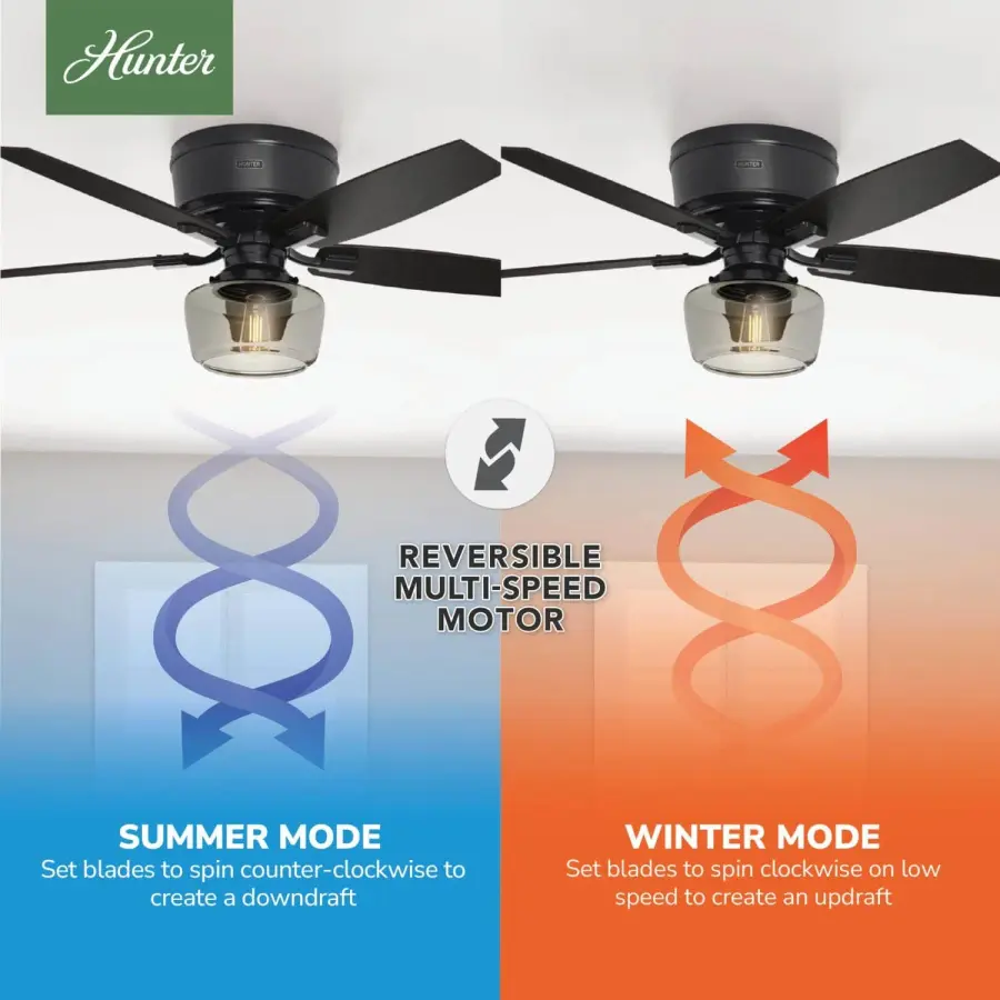 Bennett Low Profile with Light 52 inch - Image 7