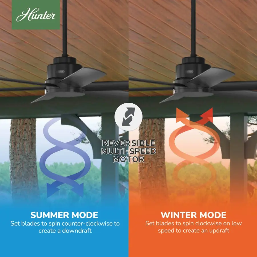 Kennicott Outdoor 52 inch - Image 17