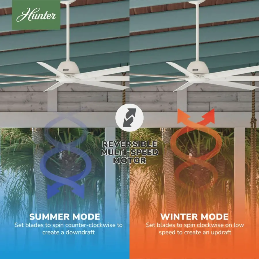 Downtown Outdoor ENERGY STAR 72 inch - Image 19