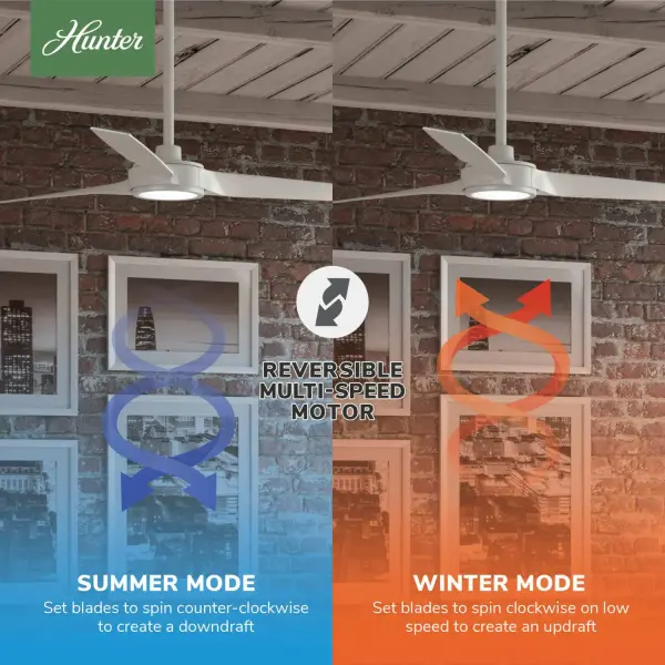 ZenTech 3 Blade Outdoor Smart Fan 52 inch - Image 14