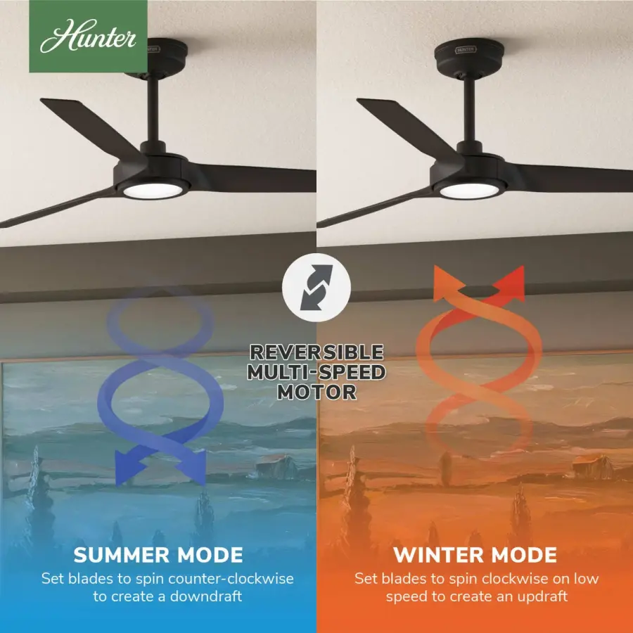 ZenTech 3 Blade Outdoor Smart Fan 52 inch - Image 15