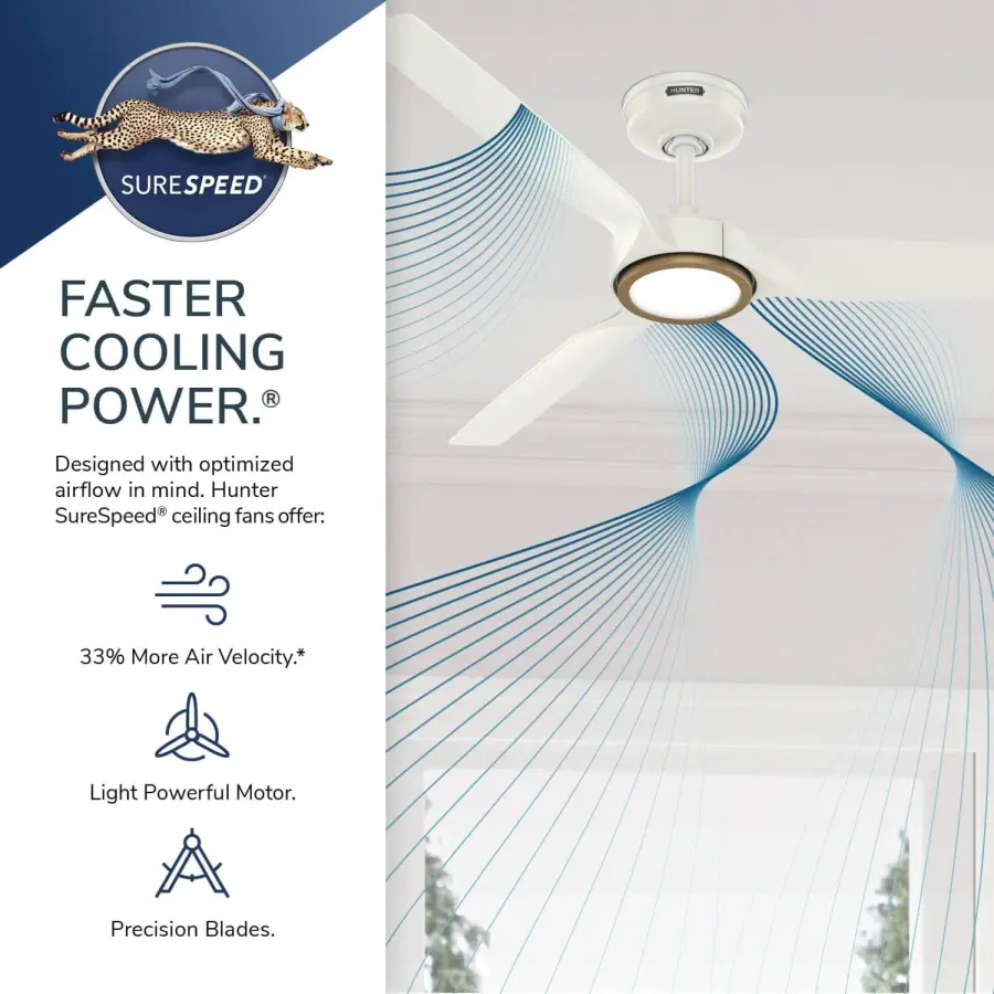 ZenTech 3 Blade Outdoor Smart Fan 52 inch - Image 46