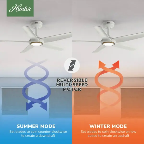 ZenTech 5 Blade Indoor/Outdoor Smart Fan 44in - Image 14