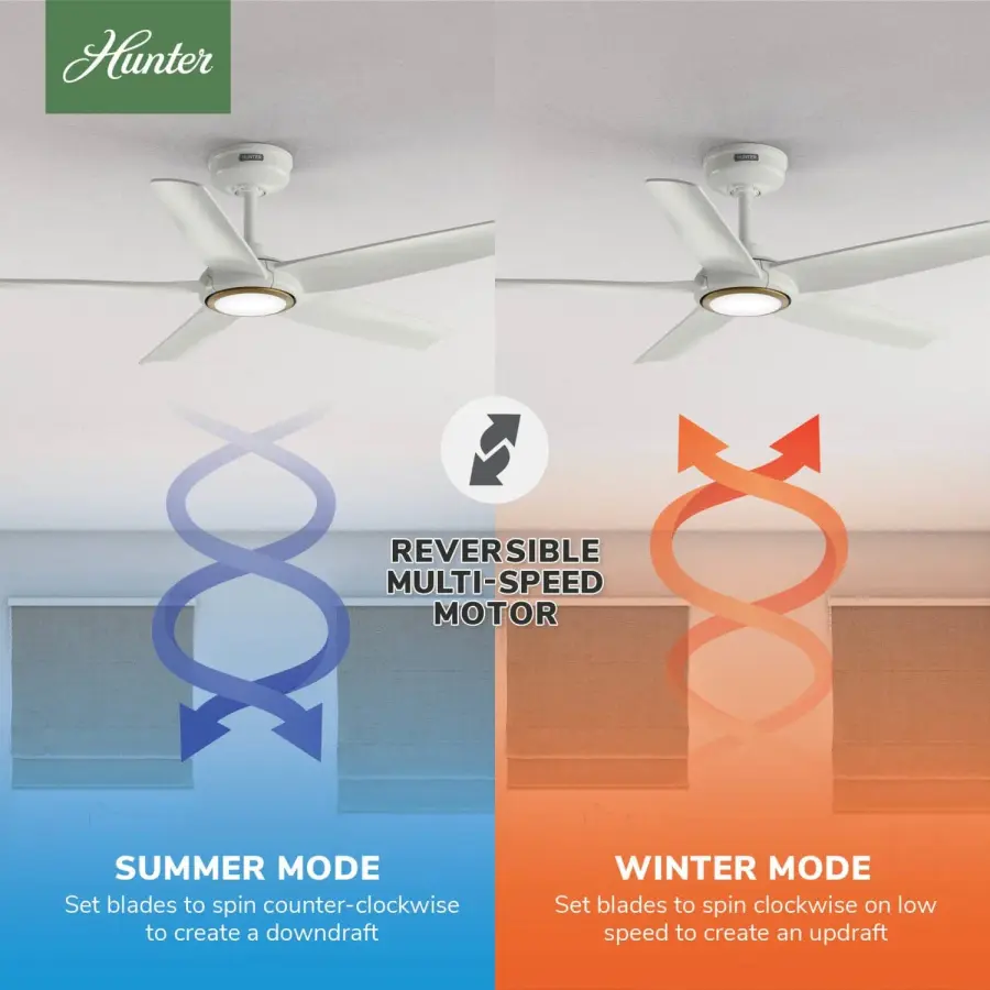 ZenTech 5 Blade Indoor/Outdoor Smart Fan 44in - Image 14