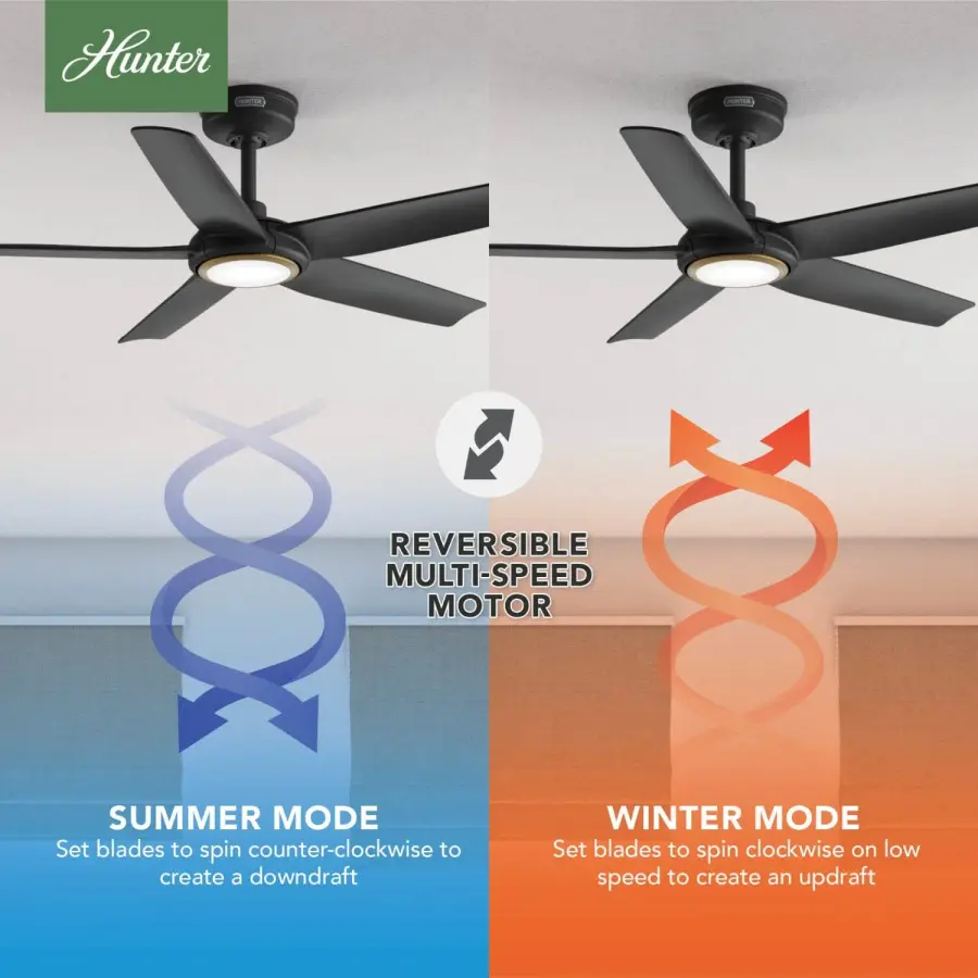 ZenTech 5 Blade Indoor/Outdoor Smart Fan 44in - Image 15
