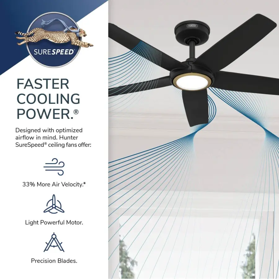 ZenTech 5 Blade Indoor/Outdoor Smart Fan 44in - Image 47