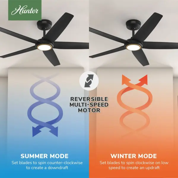 ZenTech 5 Blade Outdoor Smart Fan 52 inch - Image 14