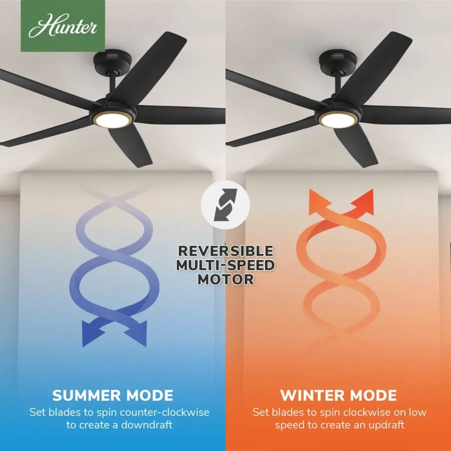 ZenTech 5 Blade Outdoor Smart Fan 52 inch - Image 14