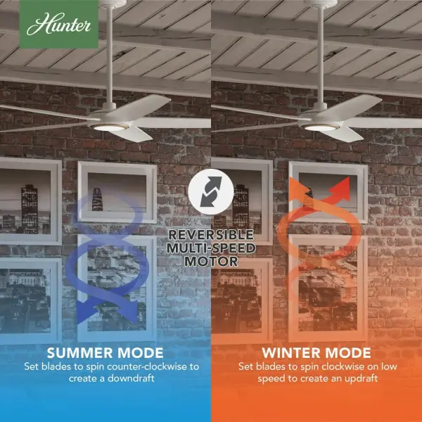 ZenTech 5 Blade Outdoor Smart Fan 52 inch - Image 15