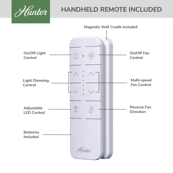 ZenTech 5 Blade Outdoor Smart Fan 52 inch - Image 17