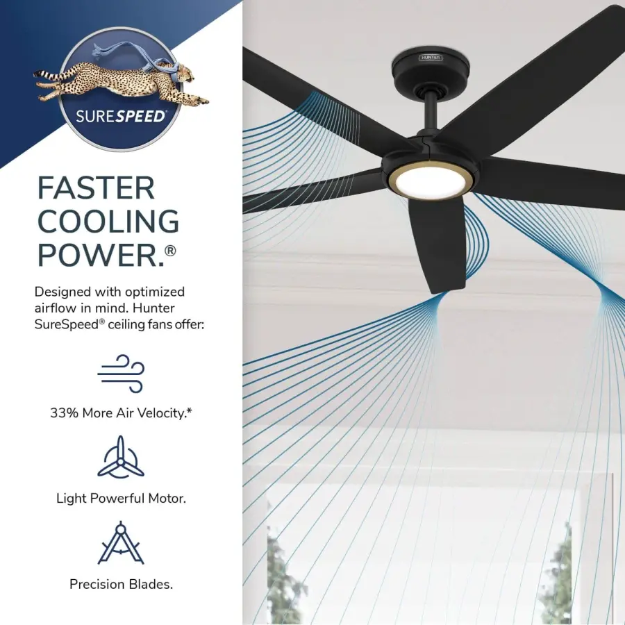 ZenTech 5 Blade Outdoor Smart Fan 52 inch - Image 46