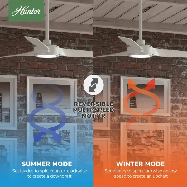 ZenTech 3 Blade Indoor/Outdoor Smart Fan 44in - Image 14