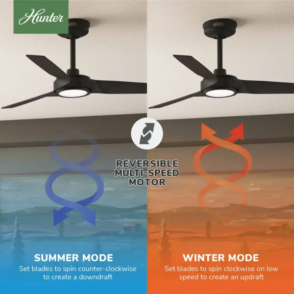 ZenTech 3 Blade Indoor/Outdoor Smart Fan 44in - Image 15