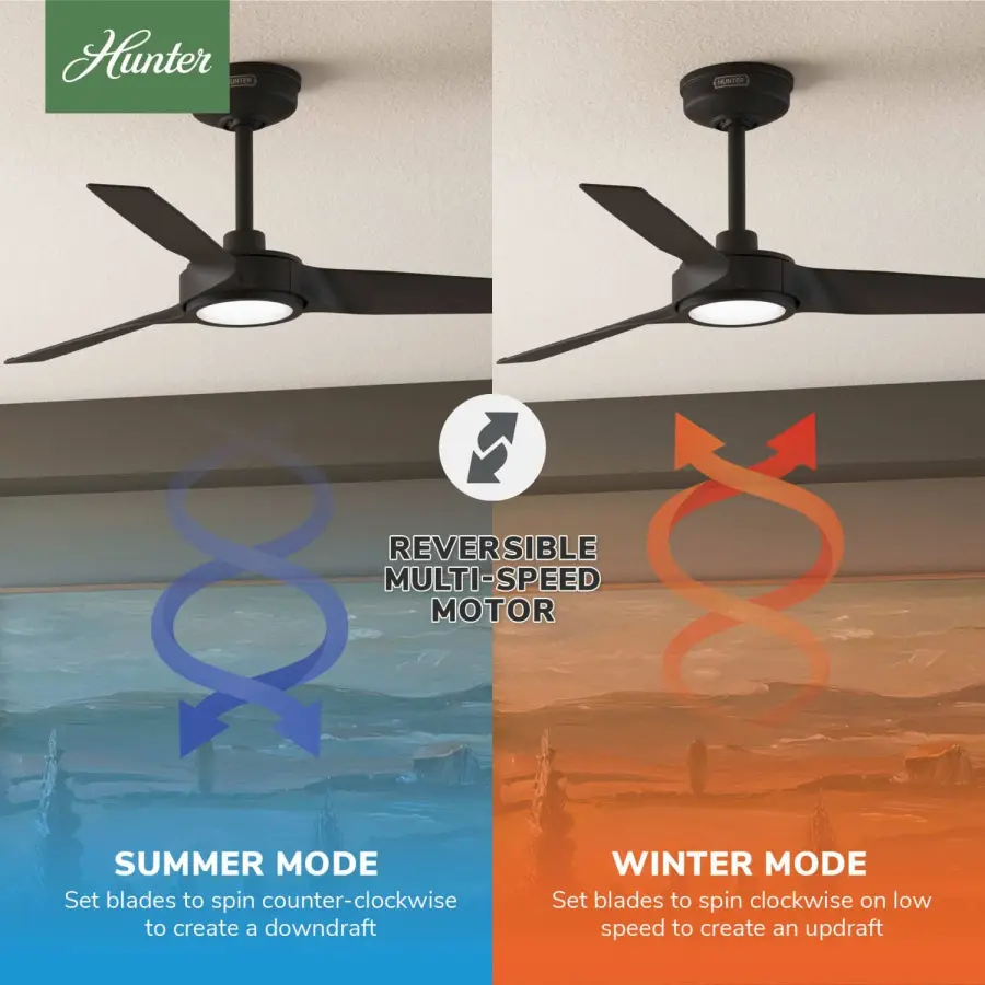 ZenTech 3 Blade Indoor/Outdoor Smart Fan 44in - Image 15