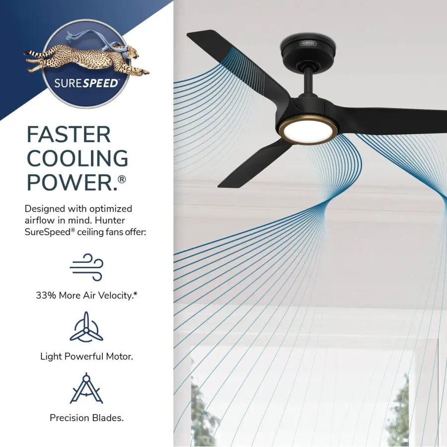 ZenTech 3 Blade Indoor/Outdoor Smart Fan 44in - Image 48