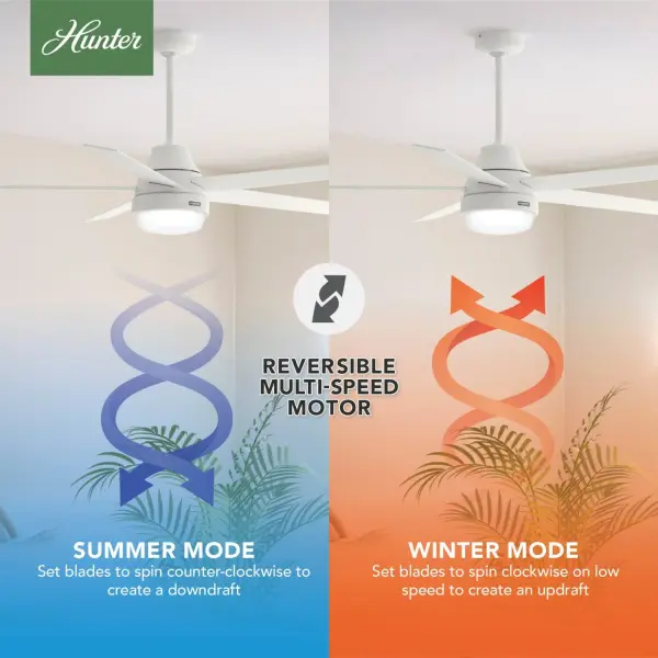 Aerodyne Indoor Smart Fan Energy Star with LED and Reversible Blades and Remote 60 inch - Image 17