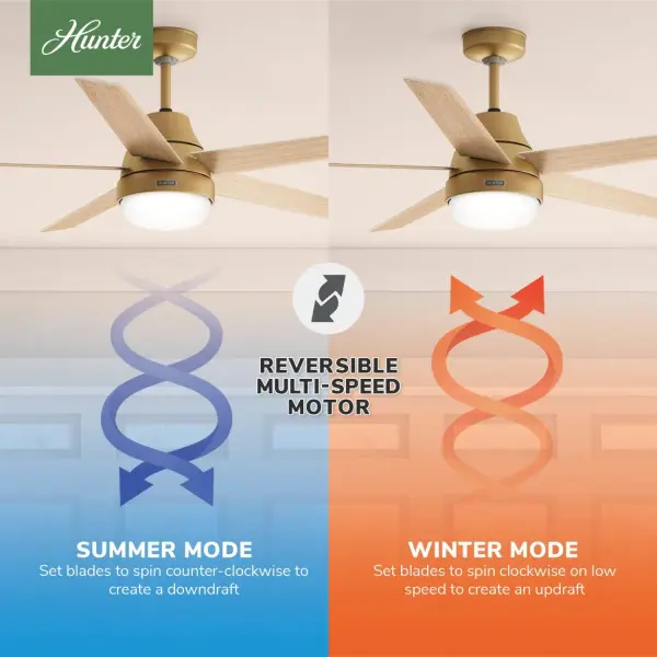 Aerodyne Indoor Smart Fan Energy Star with LED and Reversible Blades and Remote 60 inch - Image 18