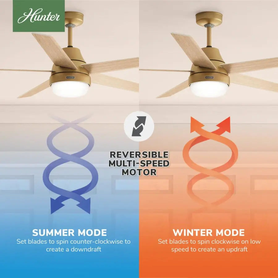 Aerodyne Indoor Smart Fan Energy Star with LED and Reversible Blades and Remote 60 inch - Image 18