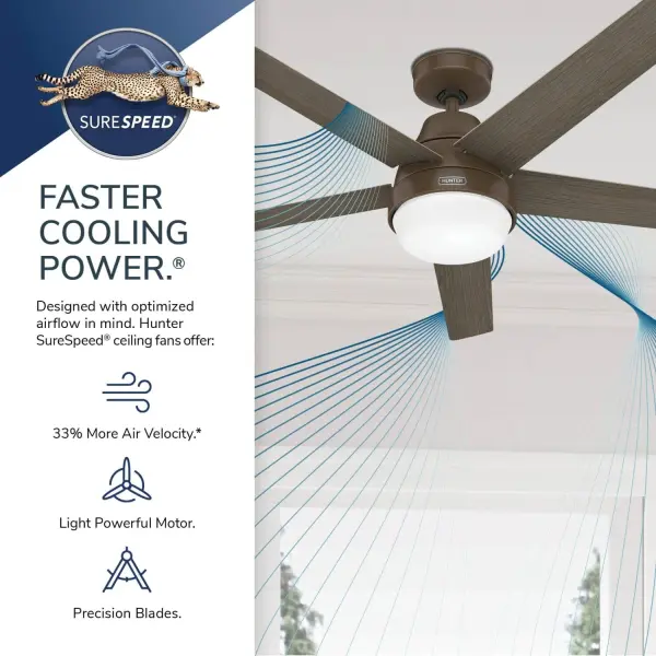 Aerodyne Indoor Smart Fan Energy Star with LED and Reversible Blades and Remote 60 inch - Image 82