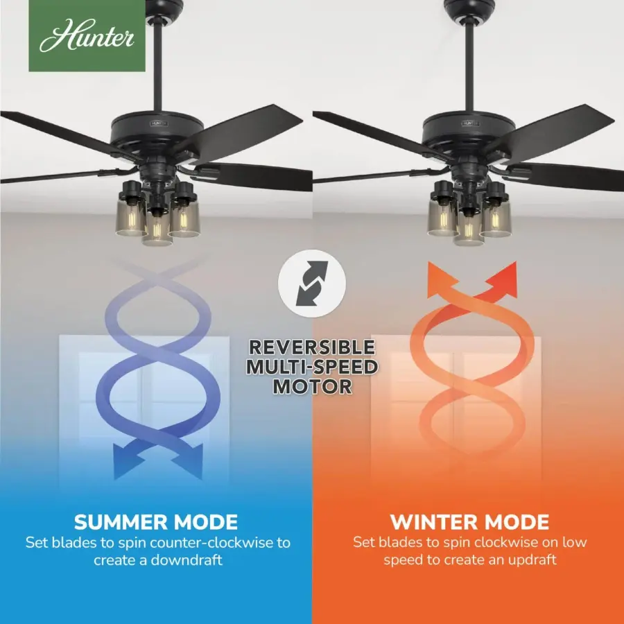 Bennett with 3 Lights 52 inch - Image 12