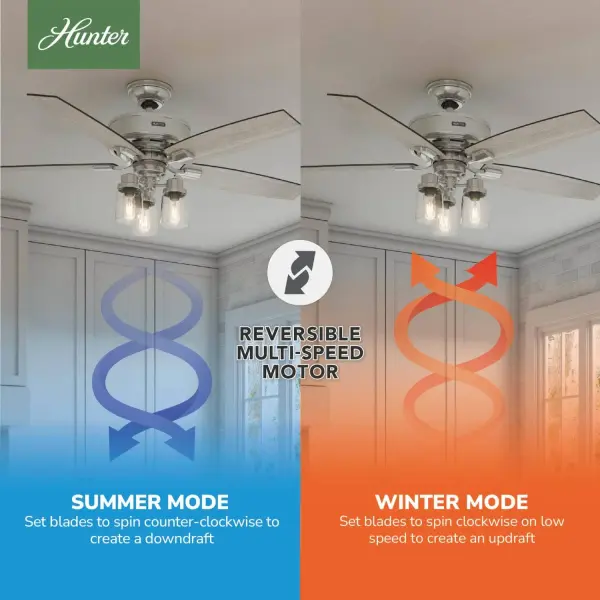 Bennett with 3 Lights 52 inch - Image 13