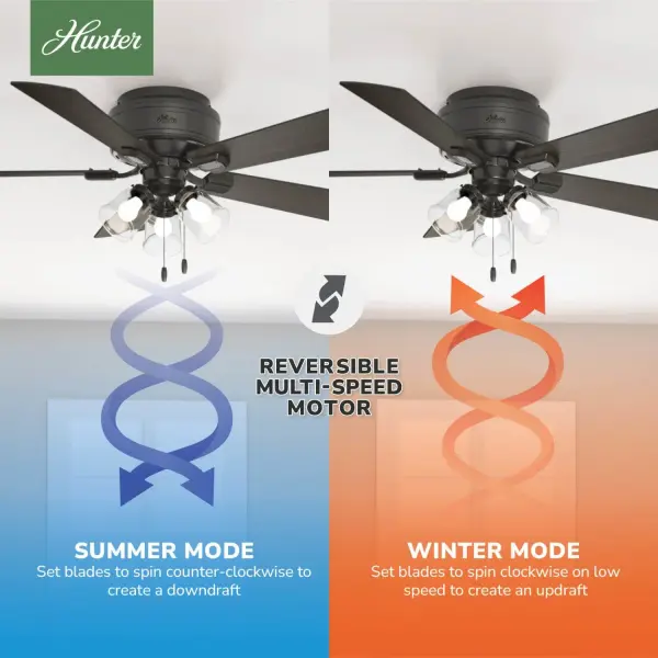 Crestfield Low Profile with 3 LED Lights 52 inch - Image 20