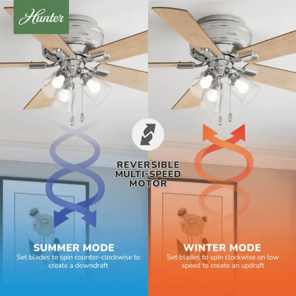 Crestfield Low Profile with 3 LED Lights 52 inch - Image 22