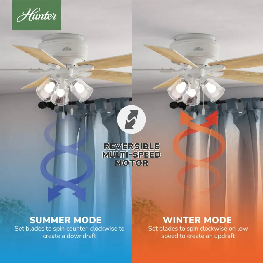 Crestfield Low Profile with 3 LED Lights 52 inch - Image 23