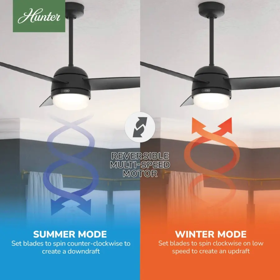 Midtown with LED Light 48 inch - Image 15