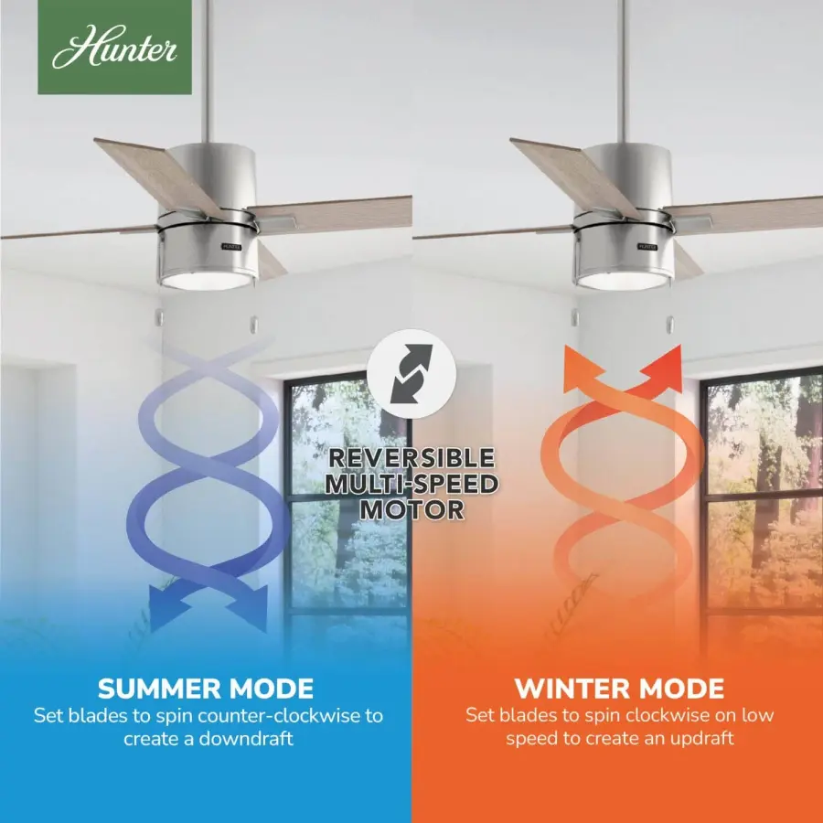 Beck with LED Light 52 inch - Image 15