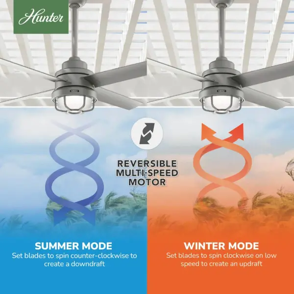 Searow Outdoor with LED Light 54 inch - Image 13