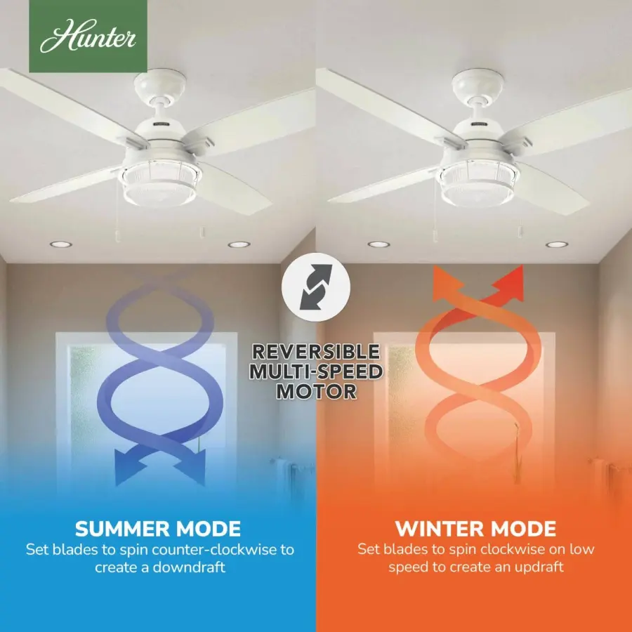 Ocala Outdoor with LED Light 52 inch - Image 10