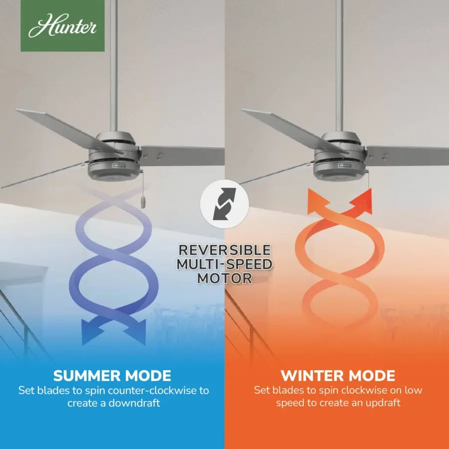 Cassius Outdoor 52 inch - Image 30