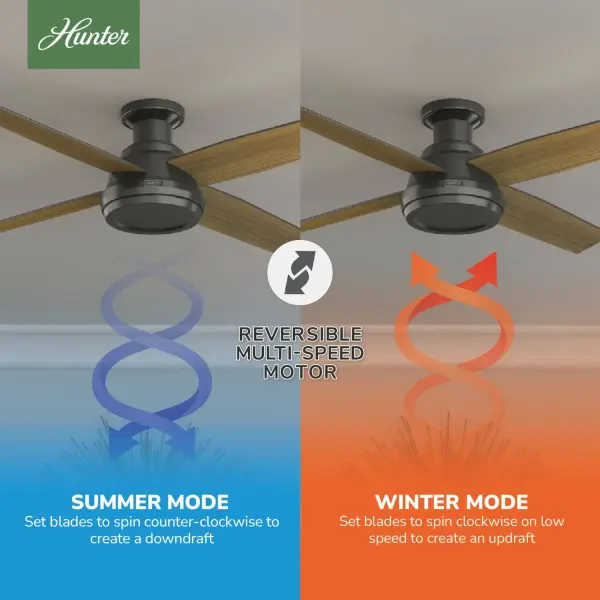 Dempsey Low Profile 52 inch - Image 17