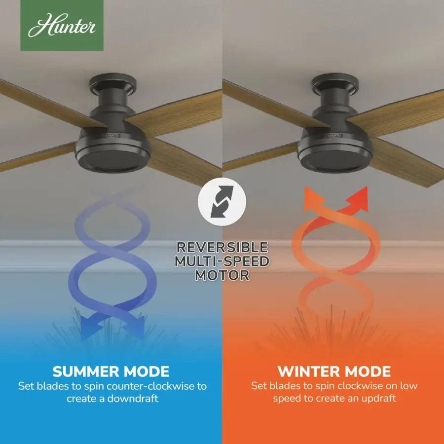 Dempsey Low Profile 52 inch - Image 17