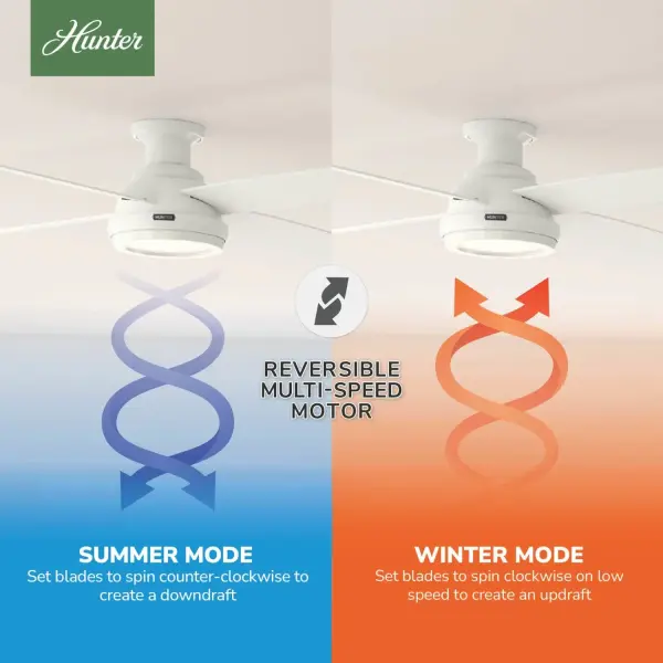 Dempsey Low Profile 52 inch - Image 18