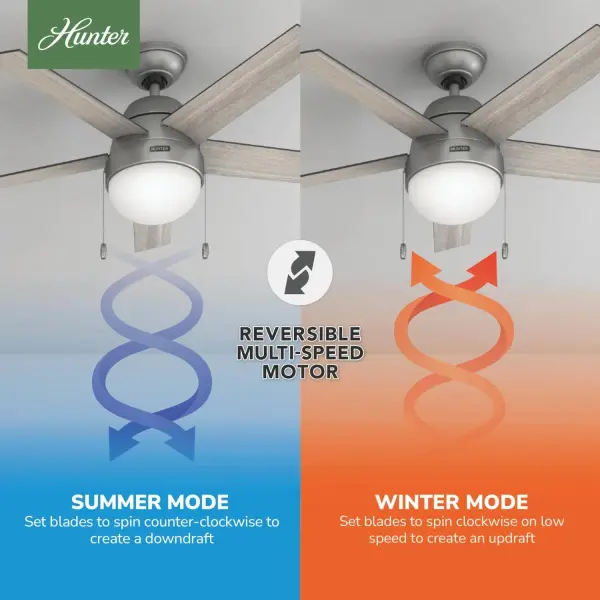 Anslee with LED Light 46 inch - Image 11