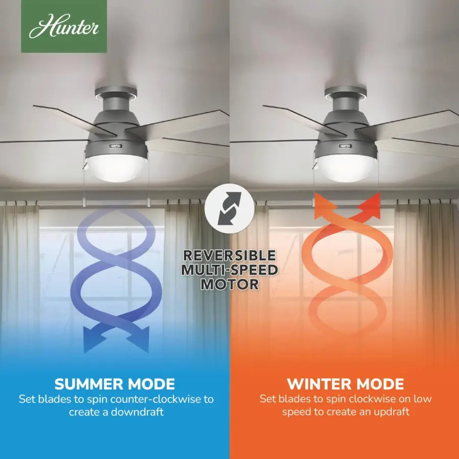 Anslee Low Profile with LED Light 46 inch - Image 25