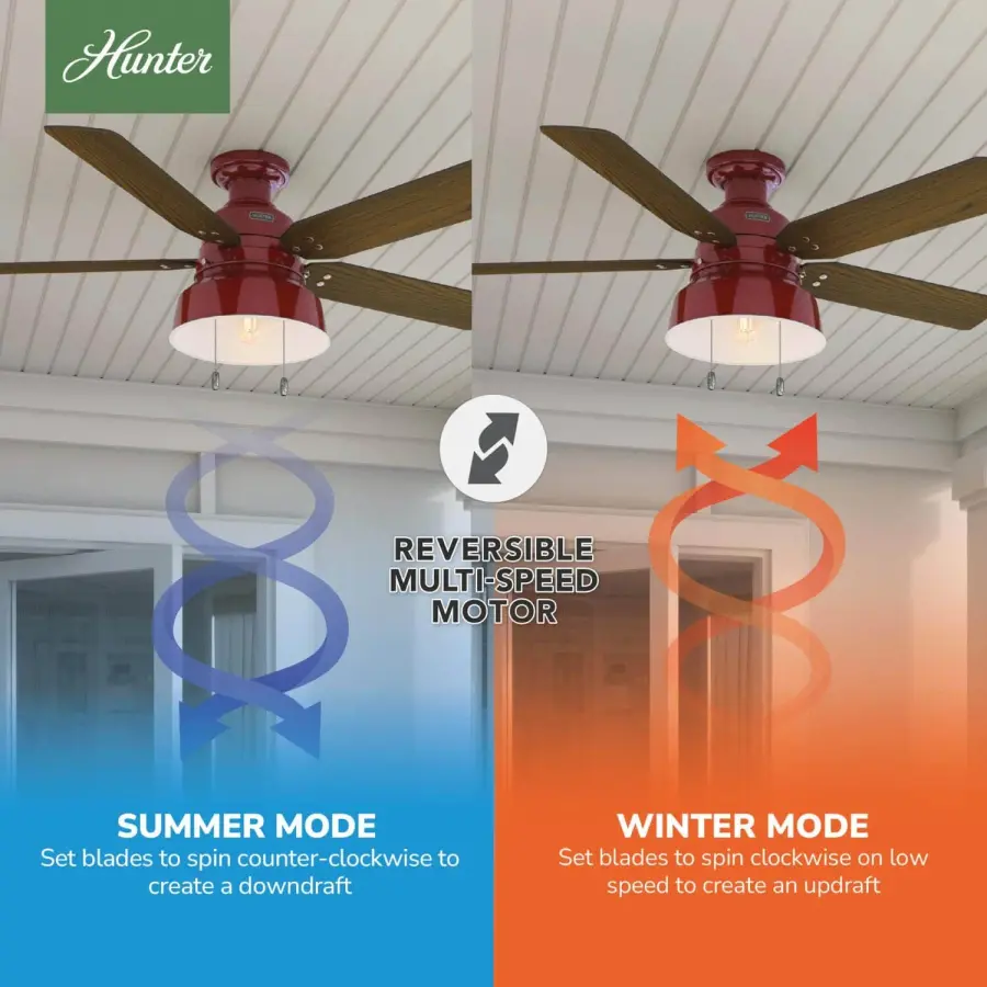 Mill Valley Outdoor Low Profile with Light 52 inch - Image 12