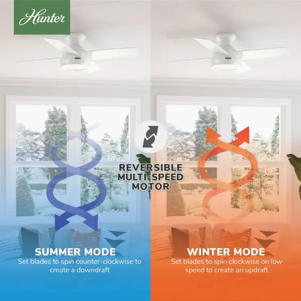 Dempsey 44" Low Profile Ceiling Fan with LED Light - Image 17