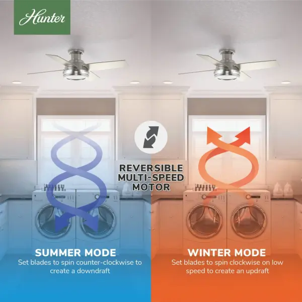 Dempsey 44" Low Profile Ceiling Fan with LED Light - Image 18