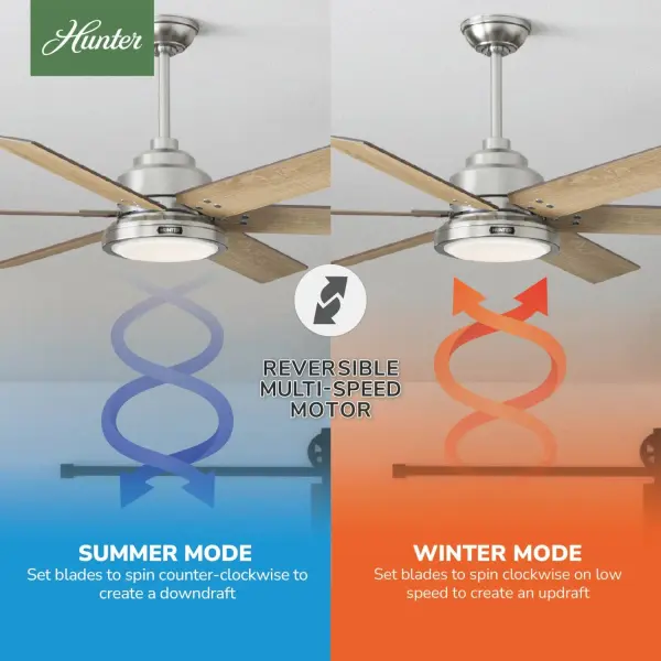 Warrant ENERGY STAR with Light 60 inch - Image 15