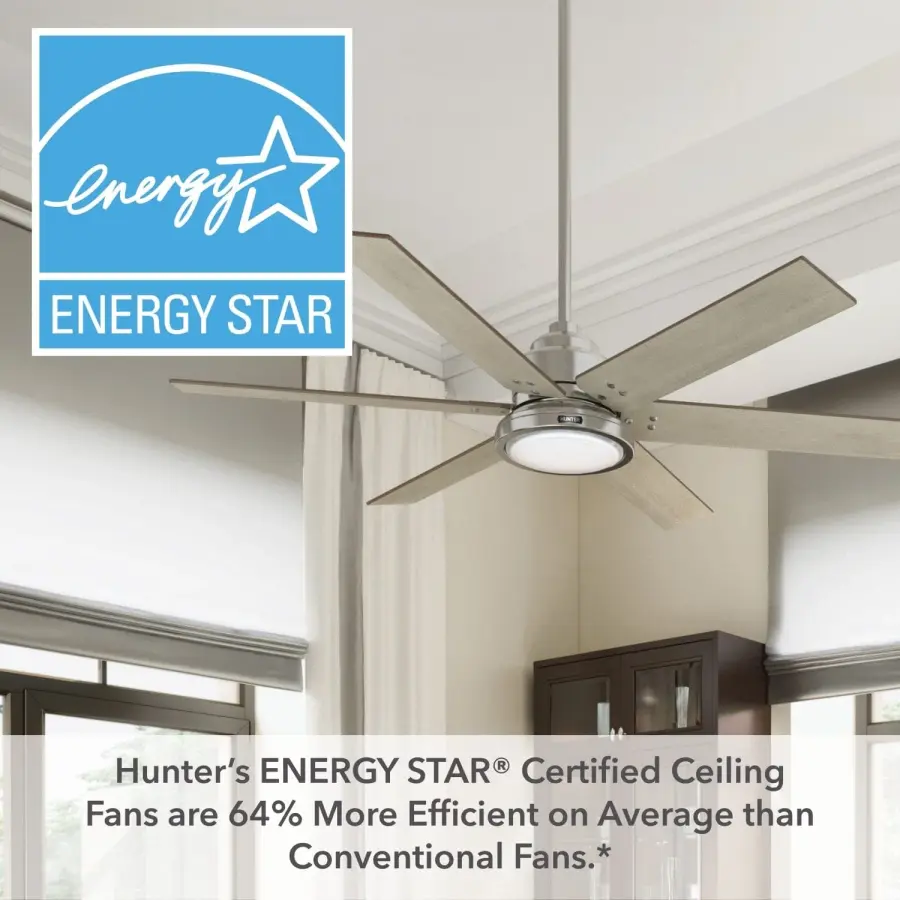 Warrant ENERGY STAR with Light 60 inch - Image 37