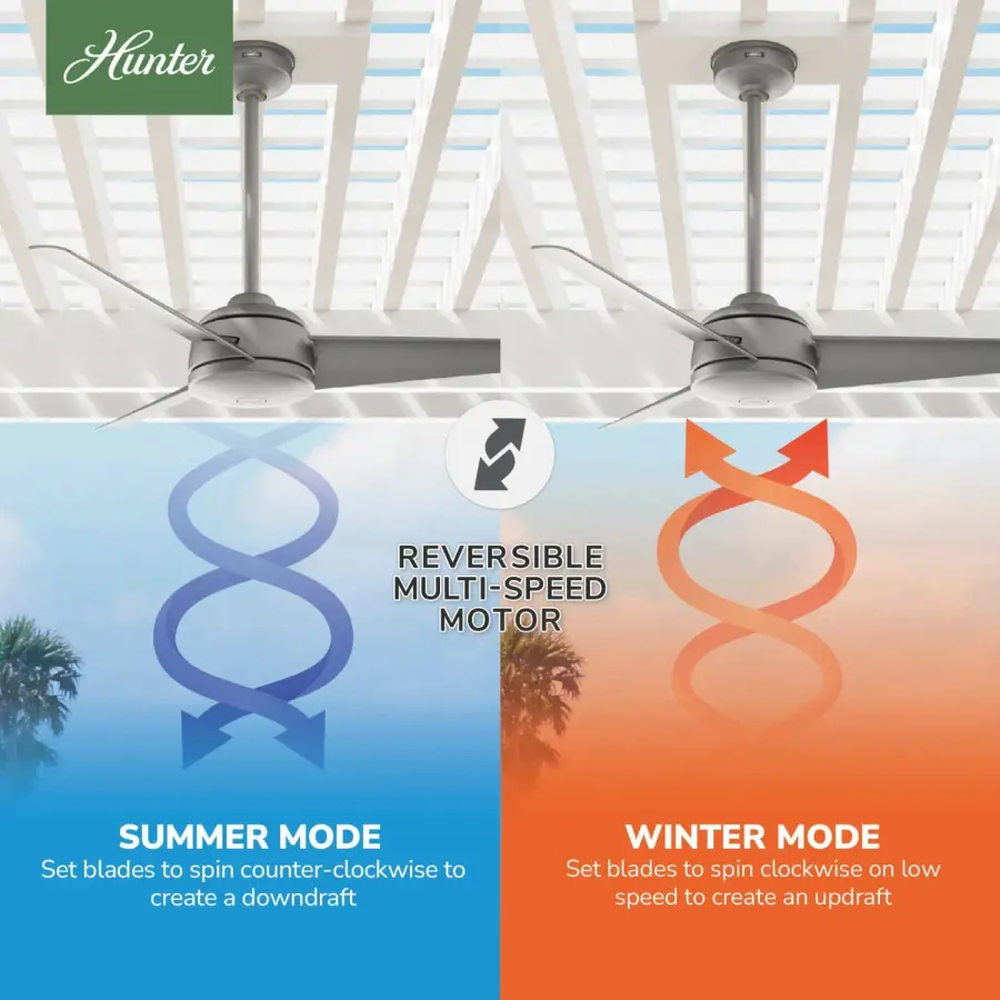 Trimaran Outdoor 52 inch - Image 20