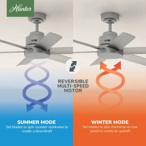 Kennicott Outdoor 44 inch - Image 27