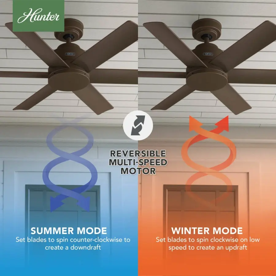 Kennicott Outdoor 44 inch - Image 28