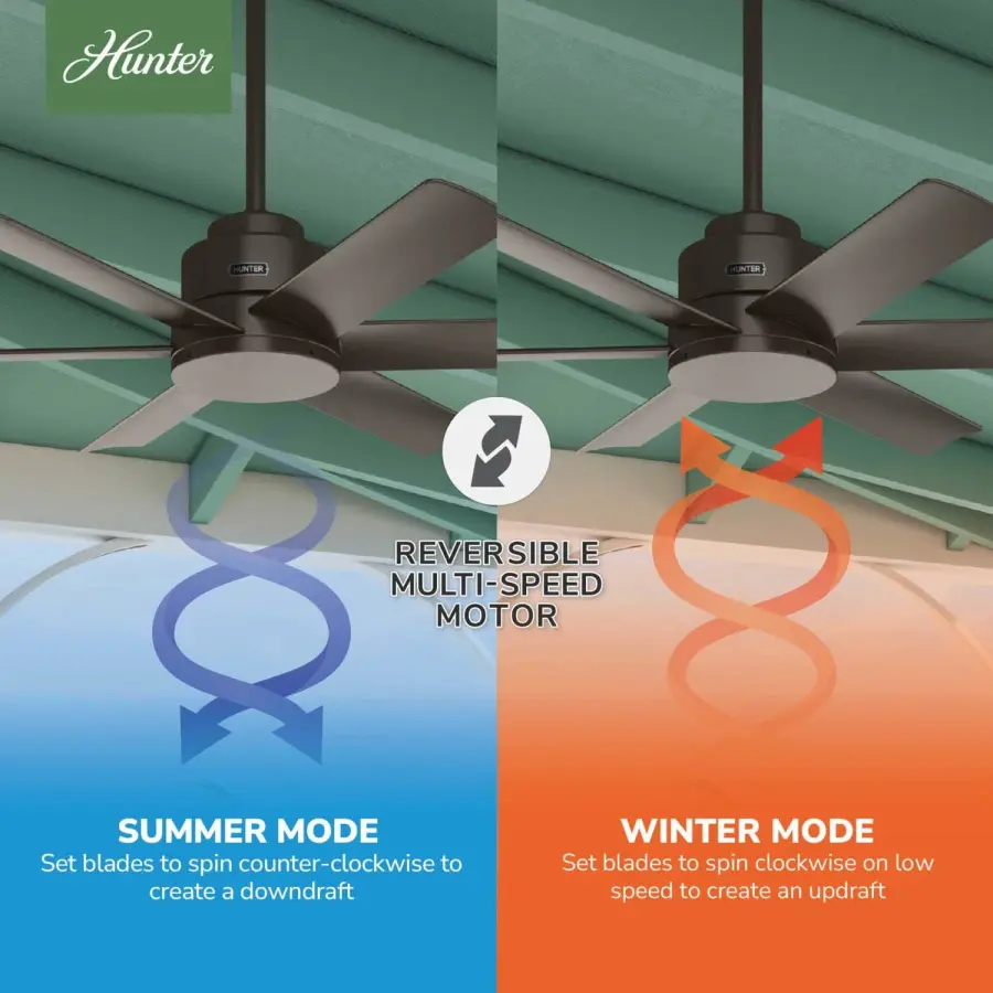 Kennicott Outdoor 44 inch - Image 29