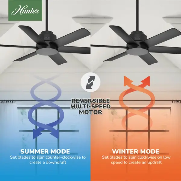 Kennicott Outdoor 44 inch - Image 31