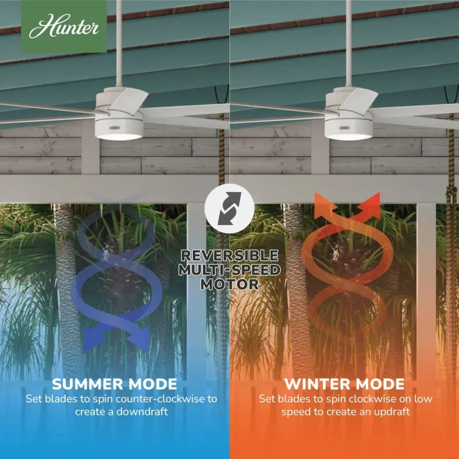 Solaria Outdoor ENERGY STAR with LED Light 72 inch - Image 17